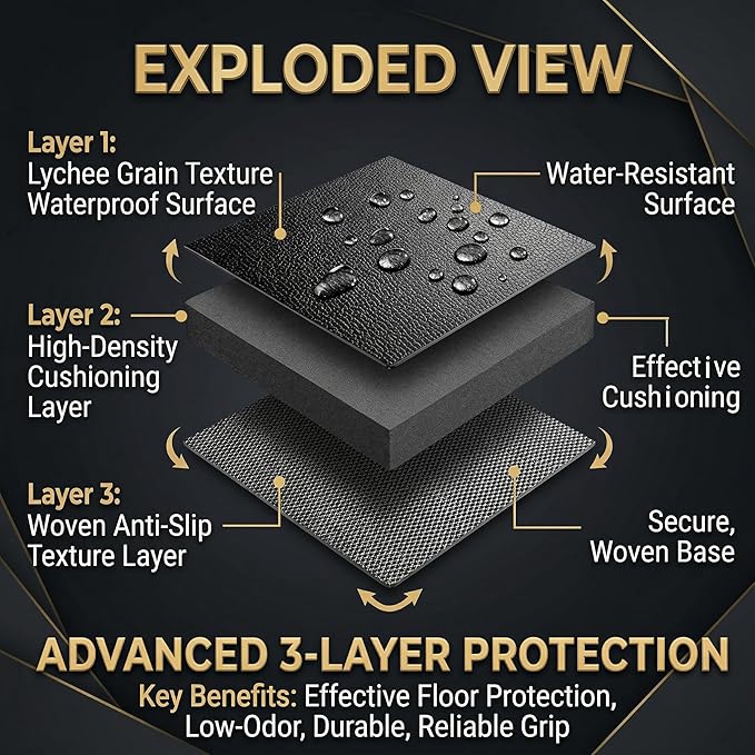 51" x 23.6" 4mm Compact Walking Pad Mat for Carpet Floors, Foldable Under Desk Treadmill Mat for Hardwood Floor,Waterproof Indoor Exercise Stationary Bike,Compact Elipitial, Gym Equipment, Black