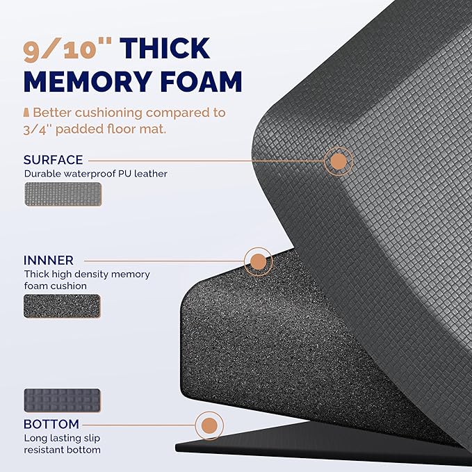 FEATOL Anti Fatigue Mat for Standing, 9/10 Extra Thick Ergonomic Standing Desk Mat, Comfort Memory Foam Standing Mat at Home,Office All Day (20" x 59", Grey, 1PC)
