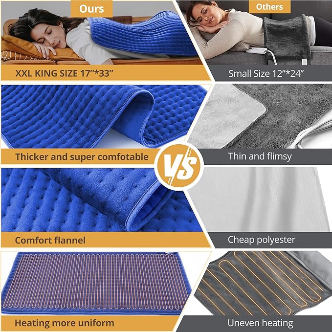 Heating Pad for Back Pain Relief, 33'' x 17'' XXXL Electric Heating Pad for Neck and Shoulder Cramps with 6 InstaHeat Settings, Auto Off, Moist Dry Heat Therapy, Machine Washable