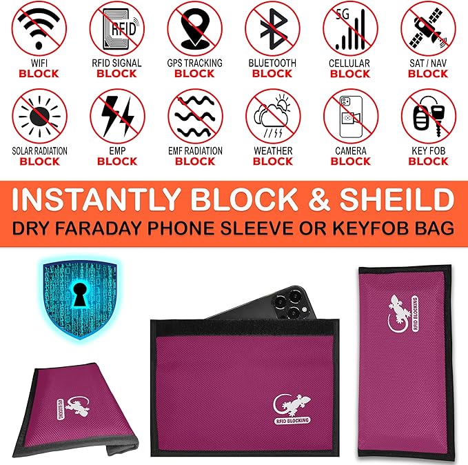 Gecko Travel Tech Pink Nylon Faraday Bag - Signal Blocker for Cell Phone, Car Key FOB, Data Privacy (PINK - NYLON)