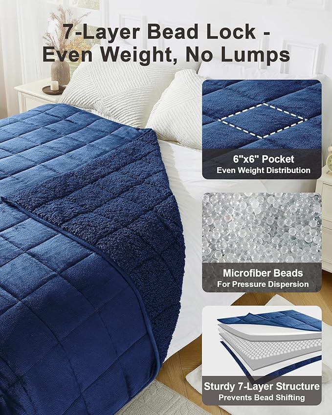 Ultra-Soft Weighted Blanket 15 lbs for Adults, Plush Sherpa Fleece Reversible Weighted Throw Comfort for Relaxation & Cozy Evenings, Hug-Like Security, Evenly Distributed, W48 x L72, Dark Blue