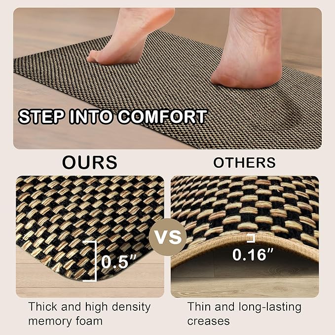 Kitchen Mats for Floor Cushioned Anti-Fatigue Kitchen Floor Mat Non Slip Kitchen Rugs for Floor Absorbent Memory Foam Comfort Standing Mat for Front of Sink, Office, Laundry(Black, 17.3"x28")