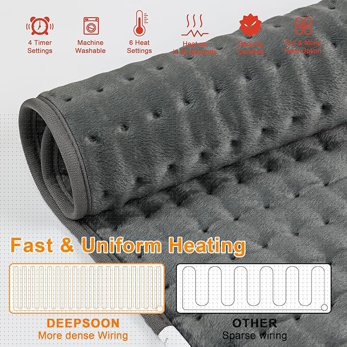 Deepsoon Heating Pad,Electric Heating Pads for Back,Neck,Abdomen,Moist Heating Pad for Shoulder,Knee,Arms,Legs,Dry/Moist Heat & Auto Shut Off,Christmas Gifts for Men and Women,Dark Gray,24x12 Inch