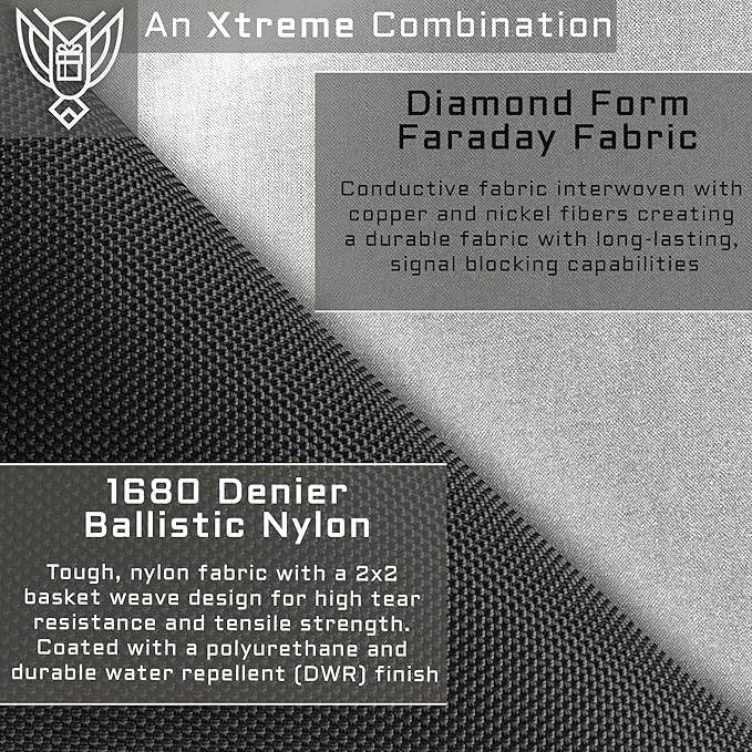 Xtreme Sight Line ~ AQUA RT Large Water-Proof Faraday Backpack/Small LITE Faraday Bag Combo ~ Tracking/Hacking Defense ~ Stone