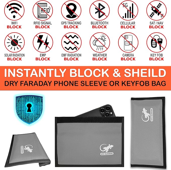 Faraday Bag, Anti-Tracking GPS RFID Car Key Signal Blocker Wallet Shielding Pouch Protective Case for Cell Phone Car Key FOB, Data Privacy, Electronic Device Security (SILVER - NYLON)