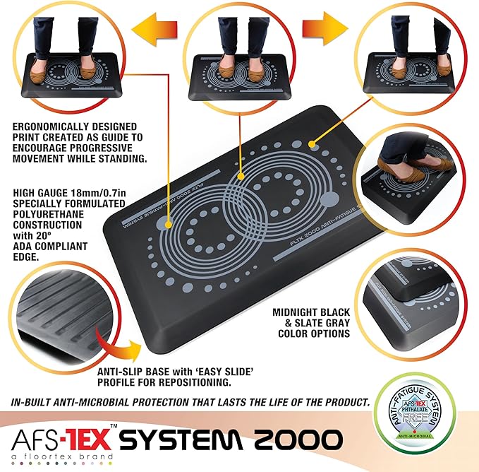 Floortex AFS-TEX 2000 Black Active Anti-Fatigue Comfort Mat 16" x 24" Compact (FC24161ABK)