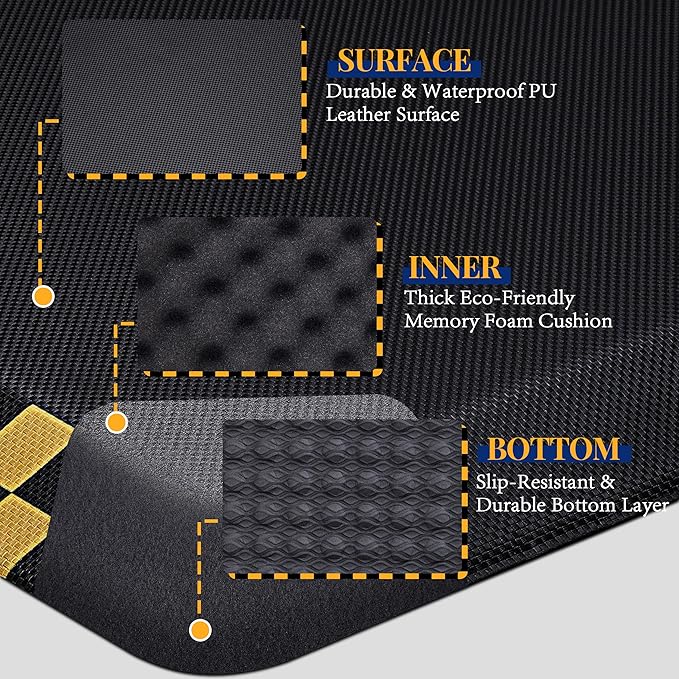 2 Packs Anti Fatigue Mat for Industrial - 39"x20" Standing Floor Mat with Safety Yellow Border, Ergonomic Work Mat for Warehouse, Garage, Public - Relieves Back & Leg Pain