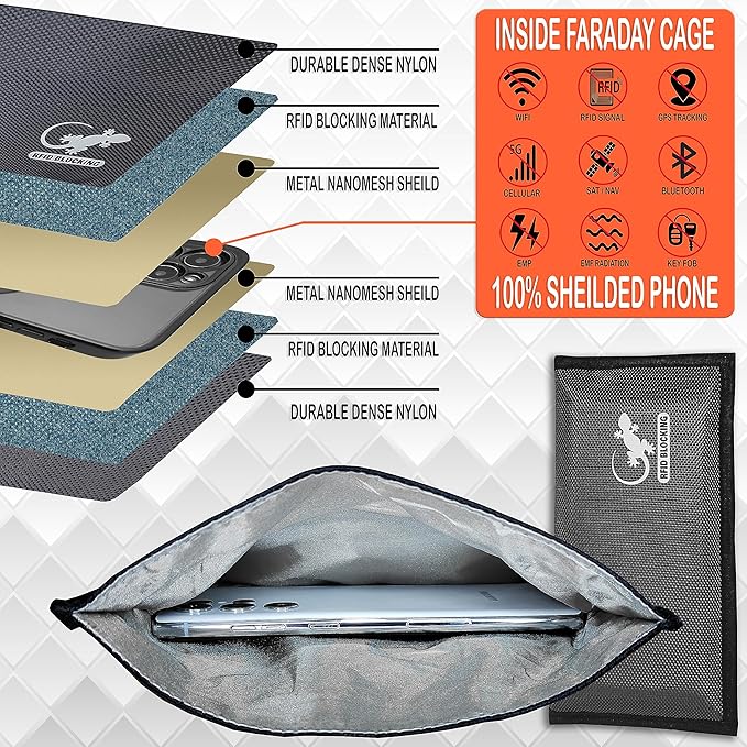 Faraday Bags for Phones - RFID Blocking Sleeves Privacy & GPS Blocker - All Signal Blocking Faraday Pouch Key Fob, Credit Card & Personal Data Go Silent in our Dark Pocket Security - GRAY Faraday Bag