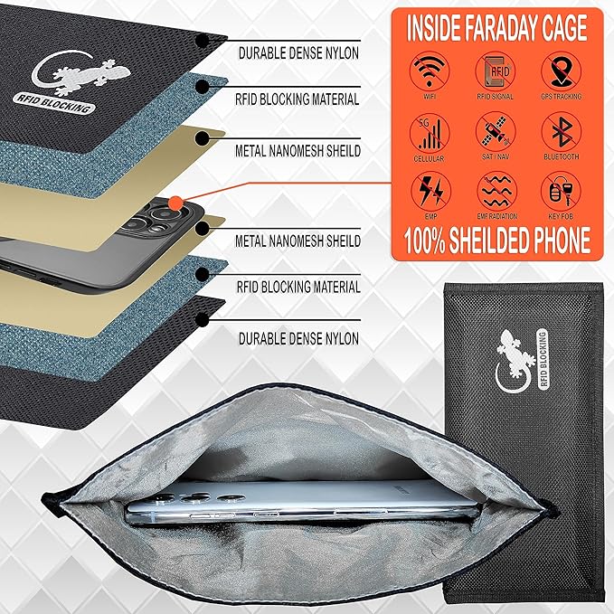 Gecko Travel Tech RFID Faraday Bag - GPS, RFID, and EMP Signal Blocker | Nylon Shielding Pouch for Cell Phone Privacy, Car Key FOB Protection, and Electronic Device Security (BLACK - NYLON)